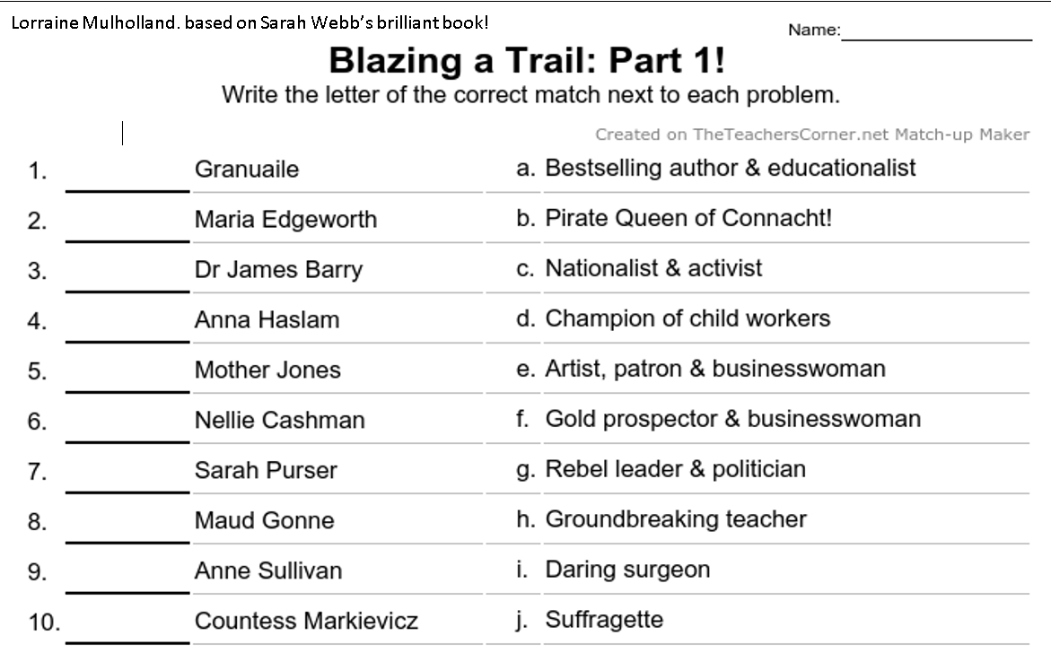 1st of my activities for kids, based on  @sarahwebbishere's wonderful book, Blazing a Trail! Can you match these awesome women to their description?!  @MoLI_Museum  #Herstory  #EPICwomen  #girlpower  #CreativeBursts 