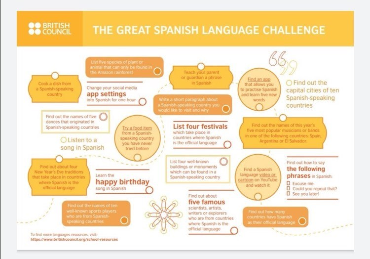 NSTLanguages tweet picture