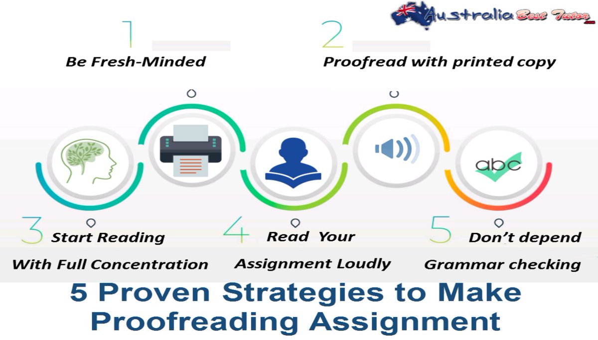 Ausbesttutor's tweet image. 5 Proven Strategies to Make Proofreading Assignment
Learn More: australiabesttutor.com/blog/5-proven-…
#ProofreadingAssignmentHelp #StrategiesAssignmentHelp #AssignmentHelpCompany