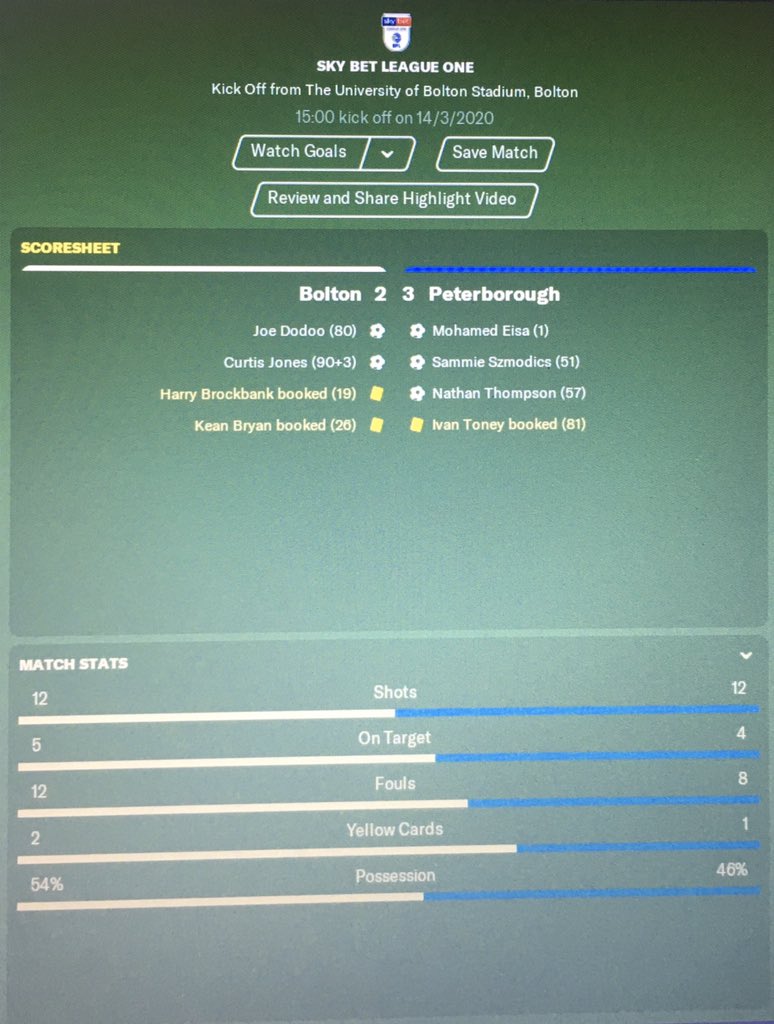 MitchLeTiss76's tweet photo. Another 1-0 win, this time over @AFCWimbledon
Play off ambitions, maybe becoming a reality...
But we’ve been brought down to earth with a bump as we’re thrashed 3-2 at home by league leaders @theposhofficial
#FM20 #FMLiveWithMitch #BWFC https://t.co/1rHx1KYRXr