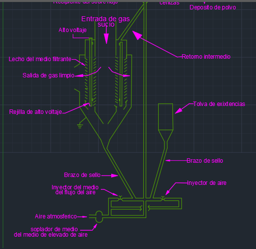 denissecasas4's tweet photo. #EDEPQ2020AT45
 °Figura 17.61
 Filtro con lecho granular potenciado eléctricamente https://t.co/Xdg47hNE3C
