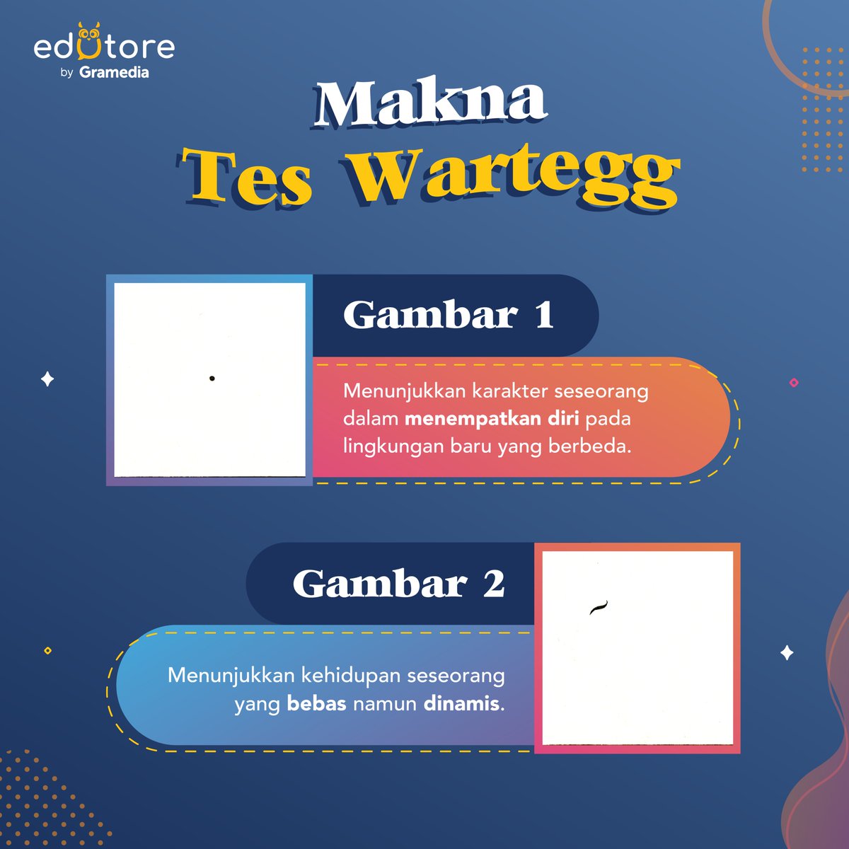 edutorecom's tweet photo. Tes Wartegg ini bertujuan untuk mengukur atau menilai kemampuan berpikir seseorang 🤔
Masing-masing gambar yang ada memiliki makna tersendiri. Yuk cek maknanya pada gambar berikut!

#Edutore #SemuaBisaPintar
#TesWartegg #Psikotest #dirumahaja #BelajarDiRumah https://t.co/e2O3jXzehU