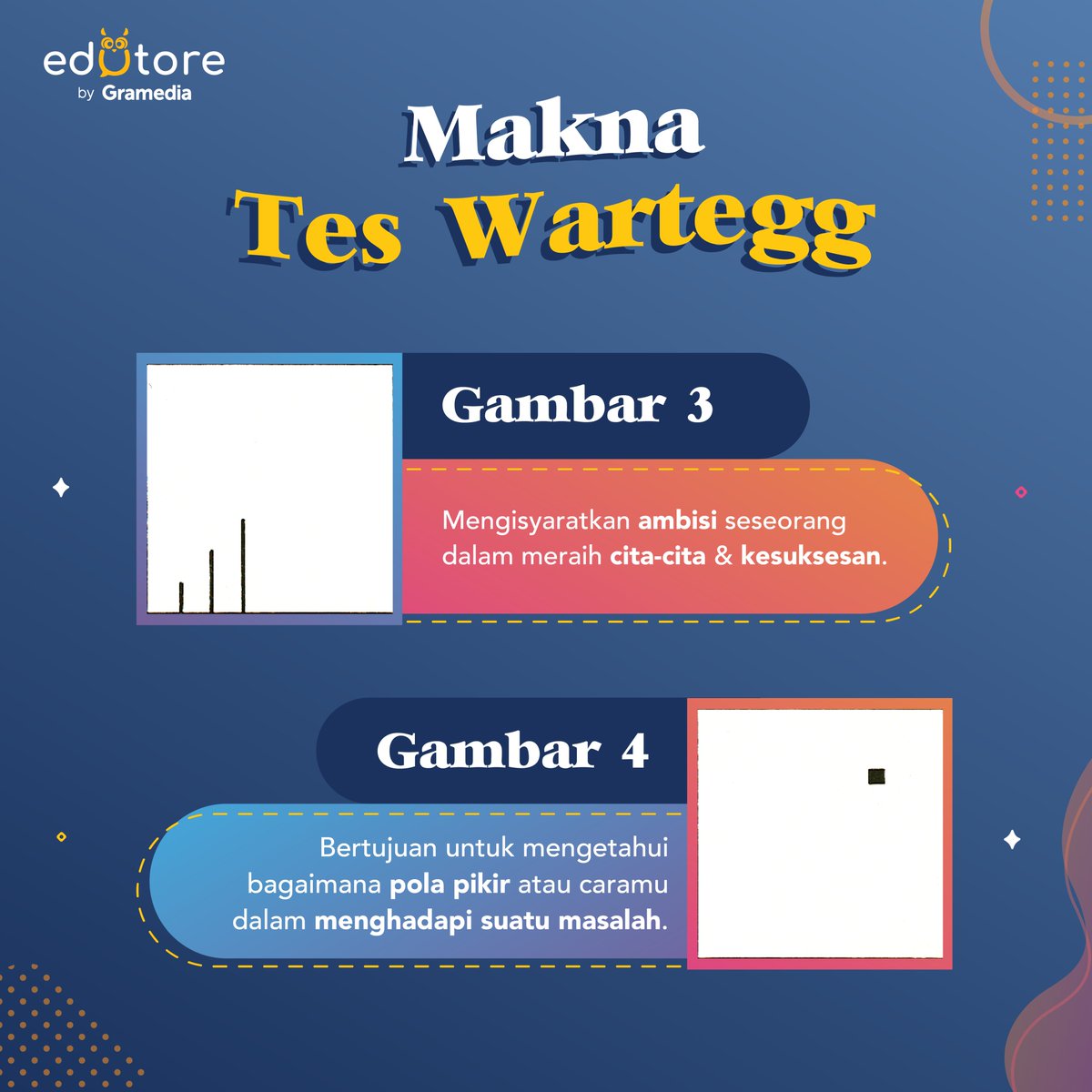 edutorecom's tweet photo. Tes Wartegg ini bertujuan untuk mengukur atau menilai kemampuan berpikir seseorang 🤔
Masing-masing gambar yang ada memiliki makna tersendiri. Yuk cek maknanya pada gambar berikut!

#Edutore #SemuaBisaPintar
#TesWartegg #Psikotest #dirumahaja #BelajarDiRumah https://t.co/e2O3jXzehU