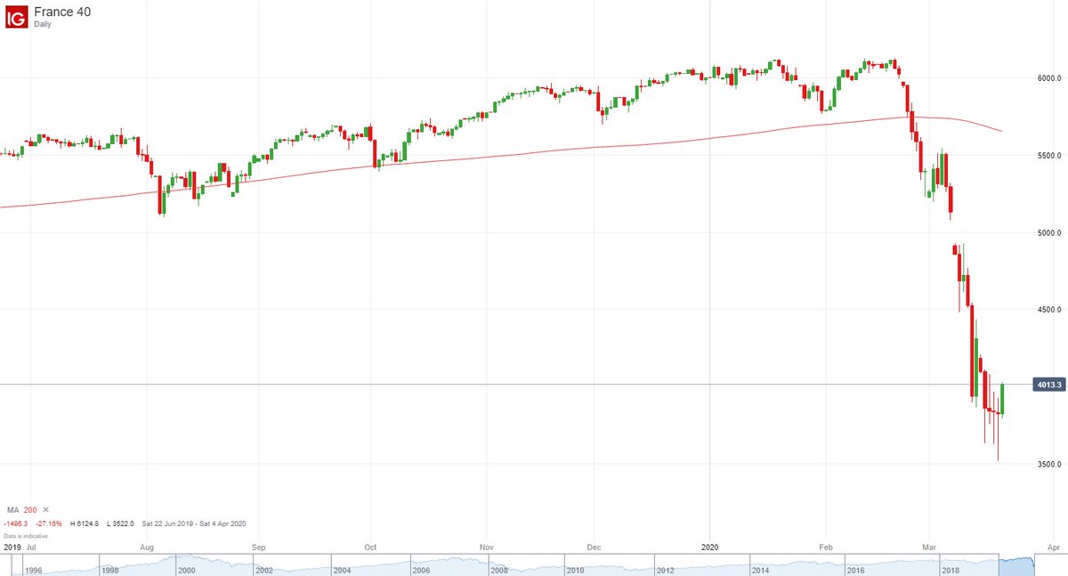 Triplewitching Hashtag On Twitter