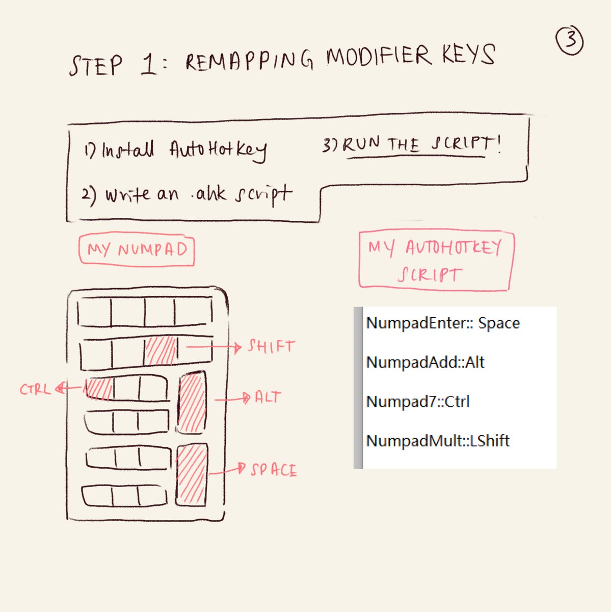 静遥 @ FFXIV spoilers tweet media