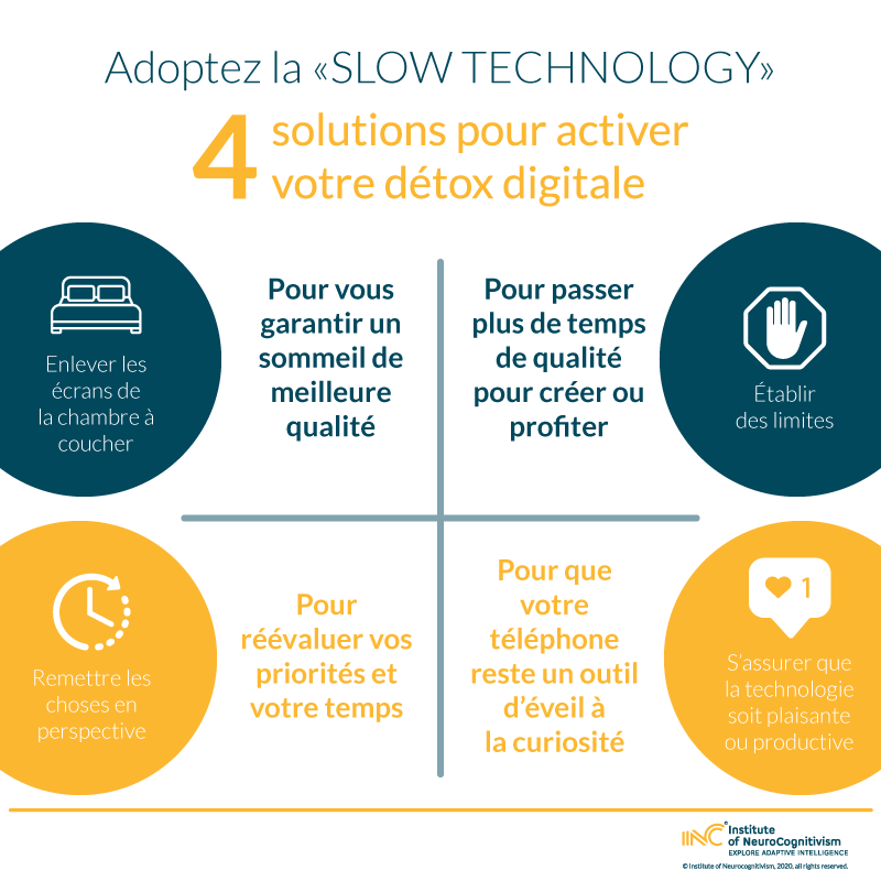 PierreMoorkens's tweet photo. 💻 Après une semaine (ou plus !) de télétravail, profitez du week-end pour débrancher et faire une cure de détox digitale grâce à ces 4 astuces
#INC #NeuroCognitivism #SlowTechnology #deconnexion #detox #digital https://t.co/ULSWuRhTtQ