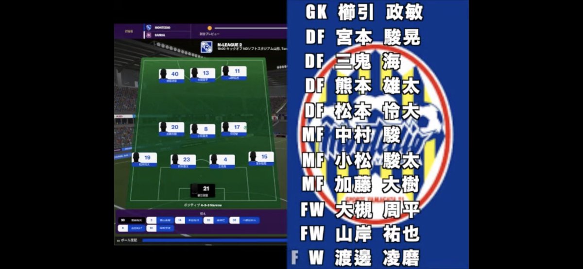 たかゆき セロリ Fm 京都サンガを救いたい Football Manager 実況 Part3 T Co Zid8ikphqm Youtubeより みなさんjリーグなくて暇じゃないですか 京都サンガのゲーム実況見ませんか Fm 京都サンガ Jリーグ サッカー