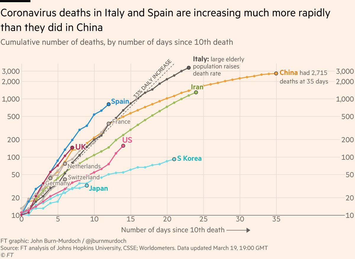 Marina Purkiss tweet media