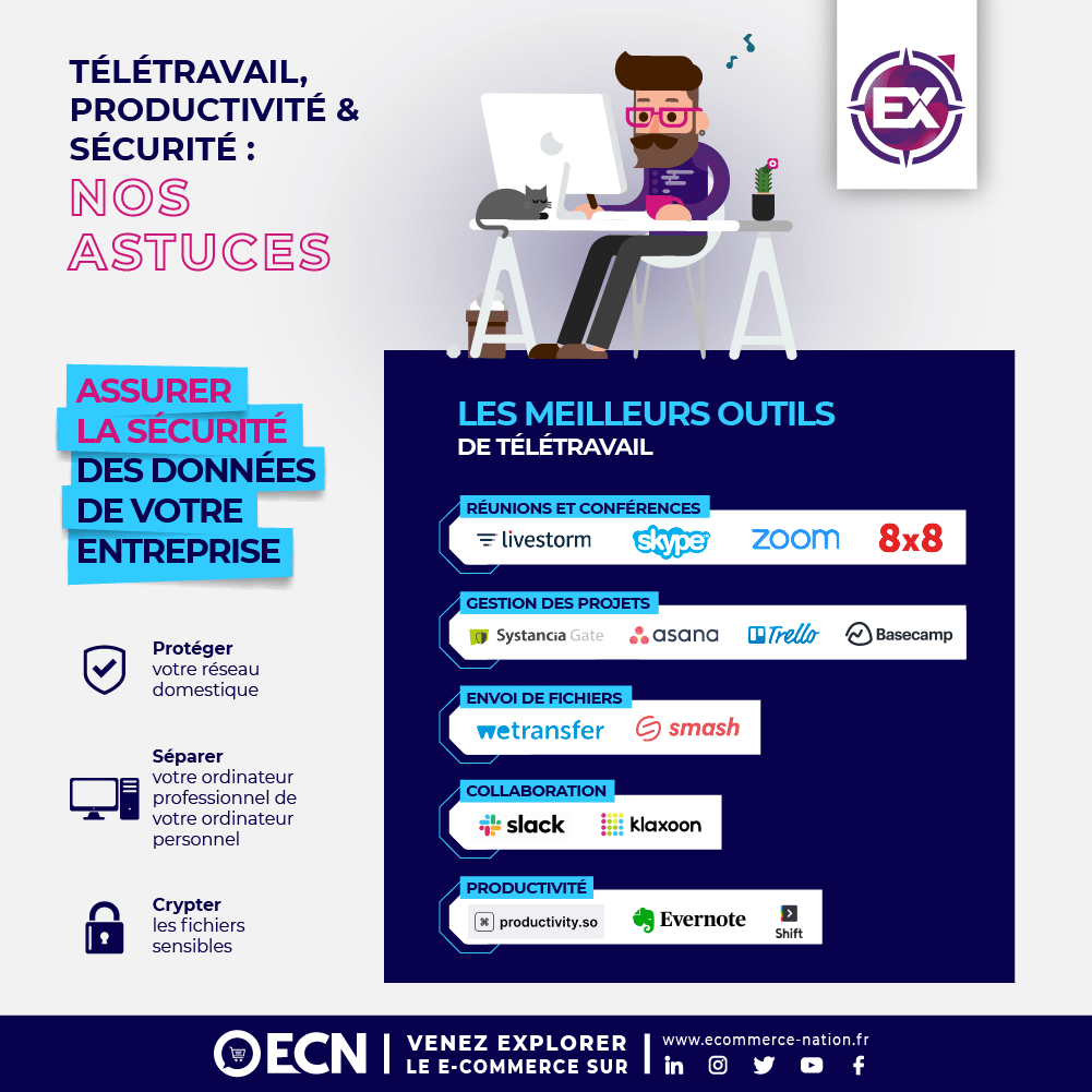 #TÉLÉTRAVAIL : Nos astuces et nos outils ! 👨‍💻

1️⃣ Avoir un vrai bureau
2️⃣ Avoir une routine
3️⃣ Etre en contact
4️⃣ Opter pour des outils collaboratifs
5️⃣ Etre maître de ses outils de communication
6️⃣ S'aérer l'esprit

👉 ecommerce-nation.fr/coronavirus-e-…

#DigitalMarketing #COVID2019france