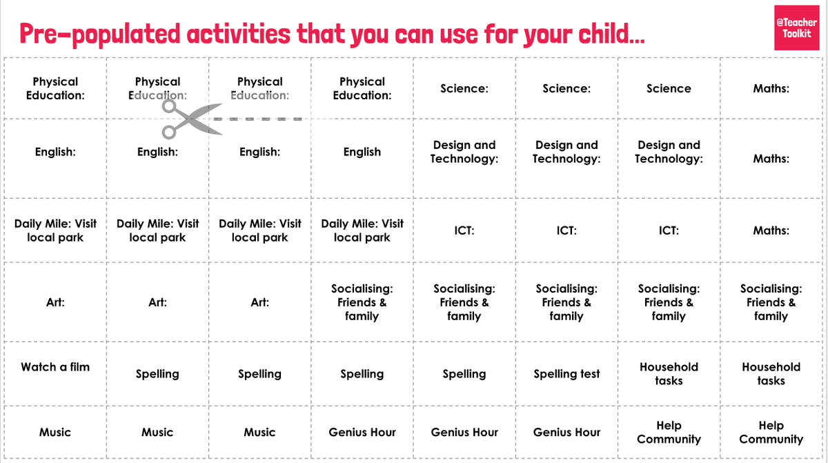 This is a resource to help parents get off to a good start with #homeschooling.

Statutory guidance
Curriculum plan
Homework and revision plan
Ideas to support memory retention
Ideas for play!

buff.ly/2UmgUep

#schoolsclosed #HomeLearning #ukedchat #parenting #KeyWorkers
