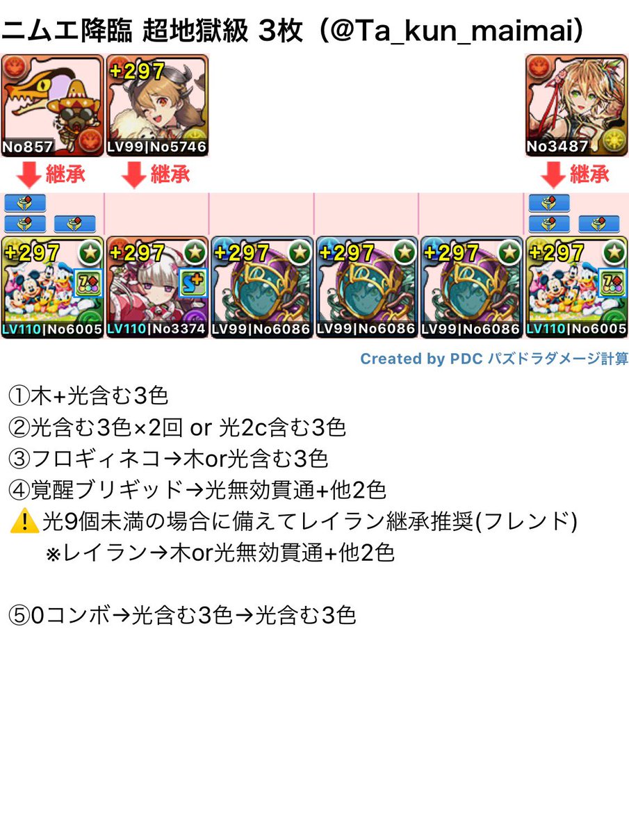 Ta Kun ニムエ継承が自由なのでスキブ乗せてあげて ベース軽め火闇 闇火 枠とかでハク代用 毒 エンハ枠が一番難しいポイント