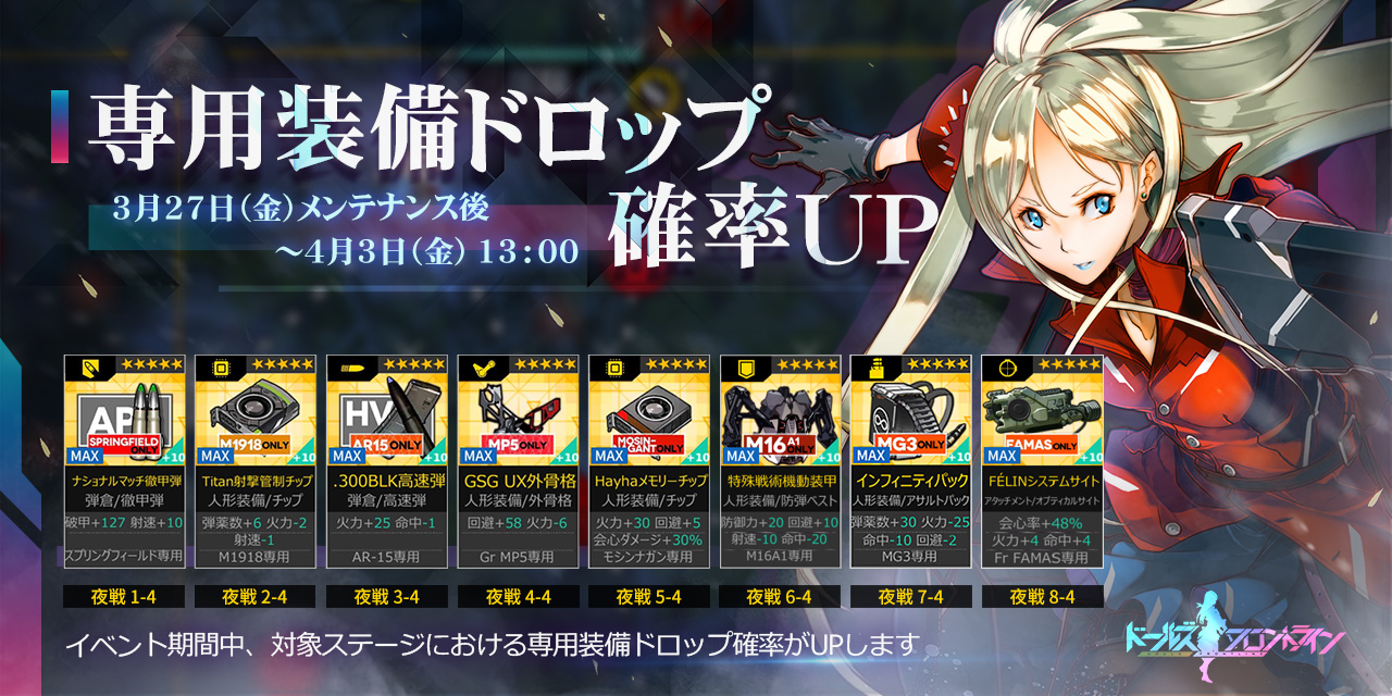 ドールズフロントライン公式 Twitter पर 専用装備ドロップ確率up予告 第八戦役の夜戦開放に伴い 3月27日 金 メンテナンス後 4月3日 金 13 00 の期間で 対象のステージにて専用装備のドロップ確率がupします 強力な専用装備を手に入れるチャンスをお見逃し