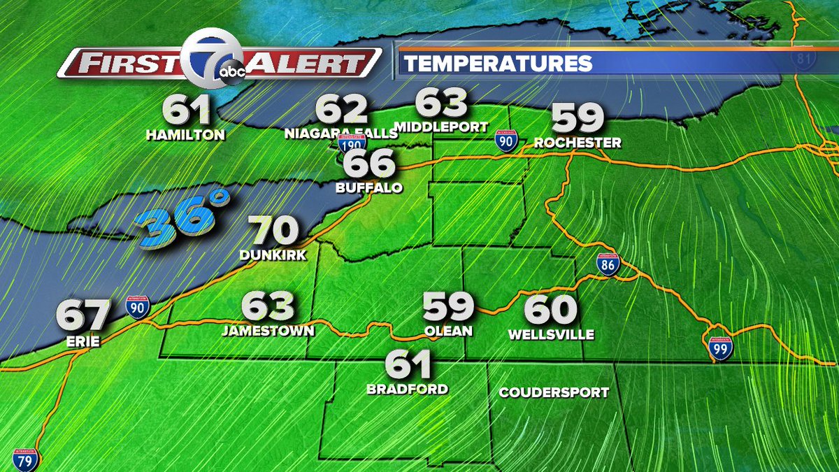 Weather right now chineseatila