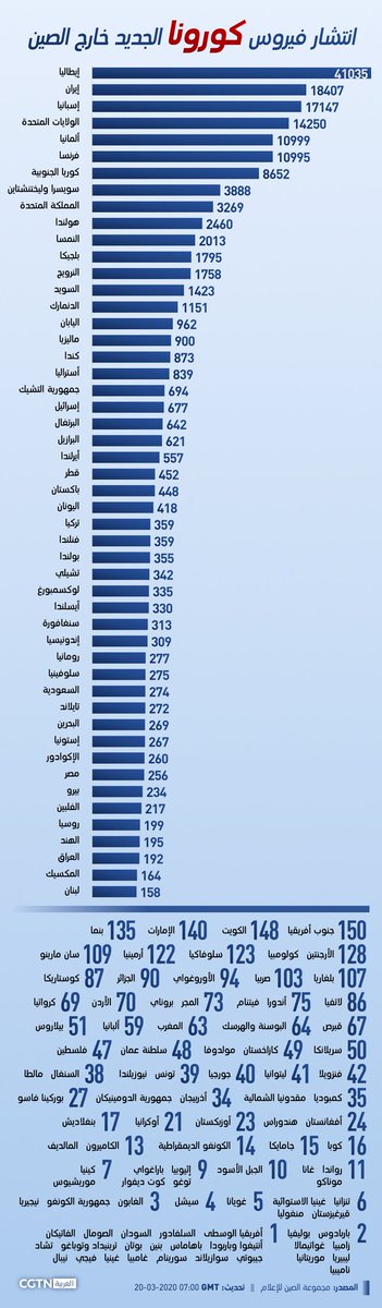 OMAR tweet media