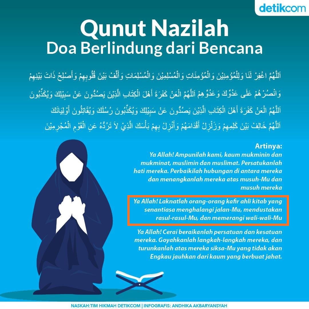 Freethinker Id On Twitter Detikcom Sialnya Kafir Ahli Kitab Dilaknat Ribuan Orang Setiap Ada Bencana Bakal Seru Bila Kafir Ahli Kitab Balas Melaknat Https T Co 6lslx8y7hd Twitter