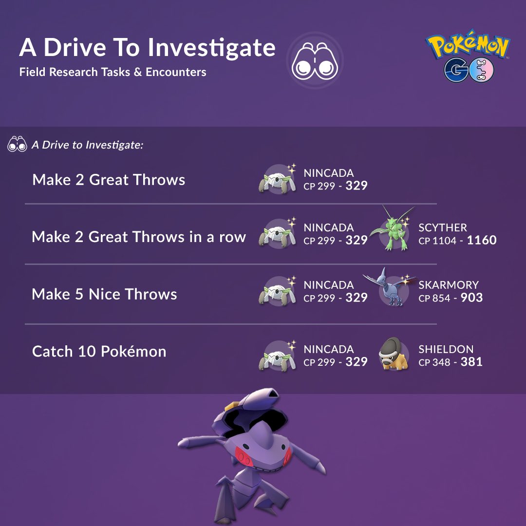 Pokémon Go: A Drive to Investigate Special Research guide