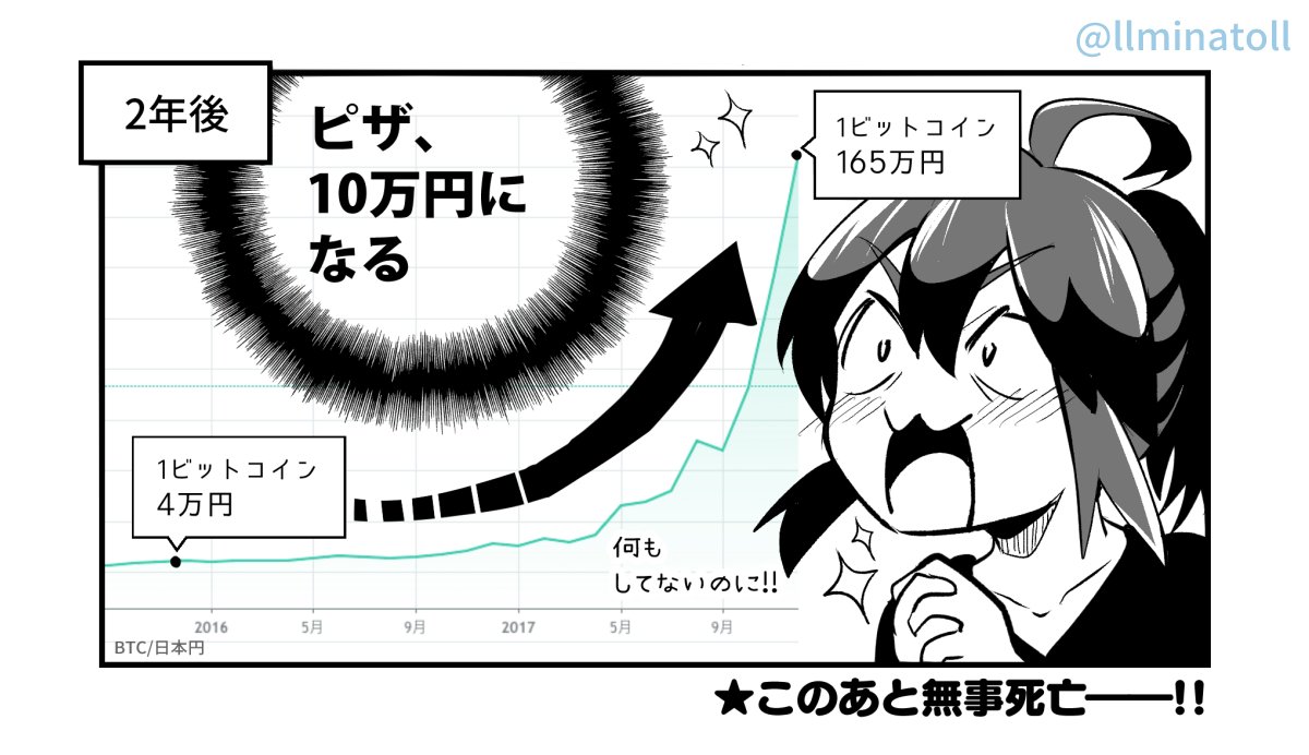 #マンガでわからない仮想通貨 その1 