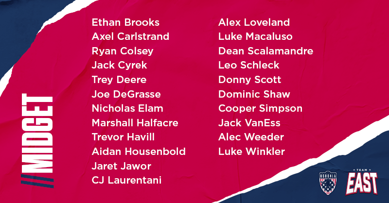 USBOXLA's tweet photo. Congratulations to the MIDGET players that were selected for Team USBOXLA East

The team will be competing at Border Wars in Oakville, Ontario and the USBOXLA Nationals in Huntington Beach, California

Official roster announcement: https://t.co/l5RZ4TgEb2 https://t.co/Oe4Wpjbego