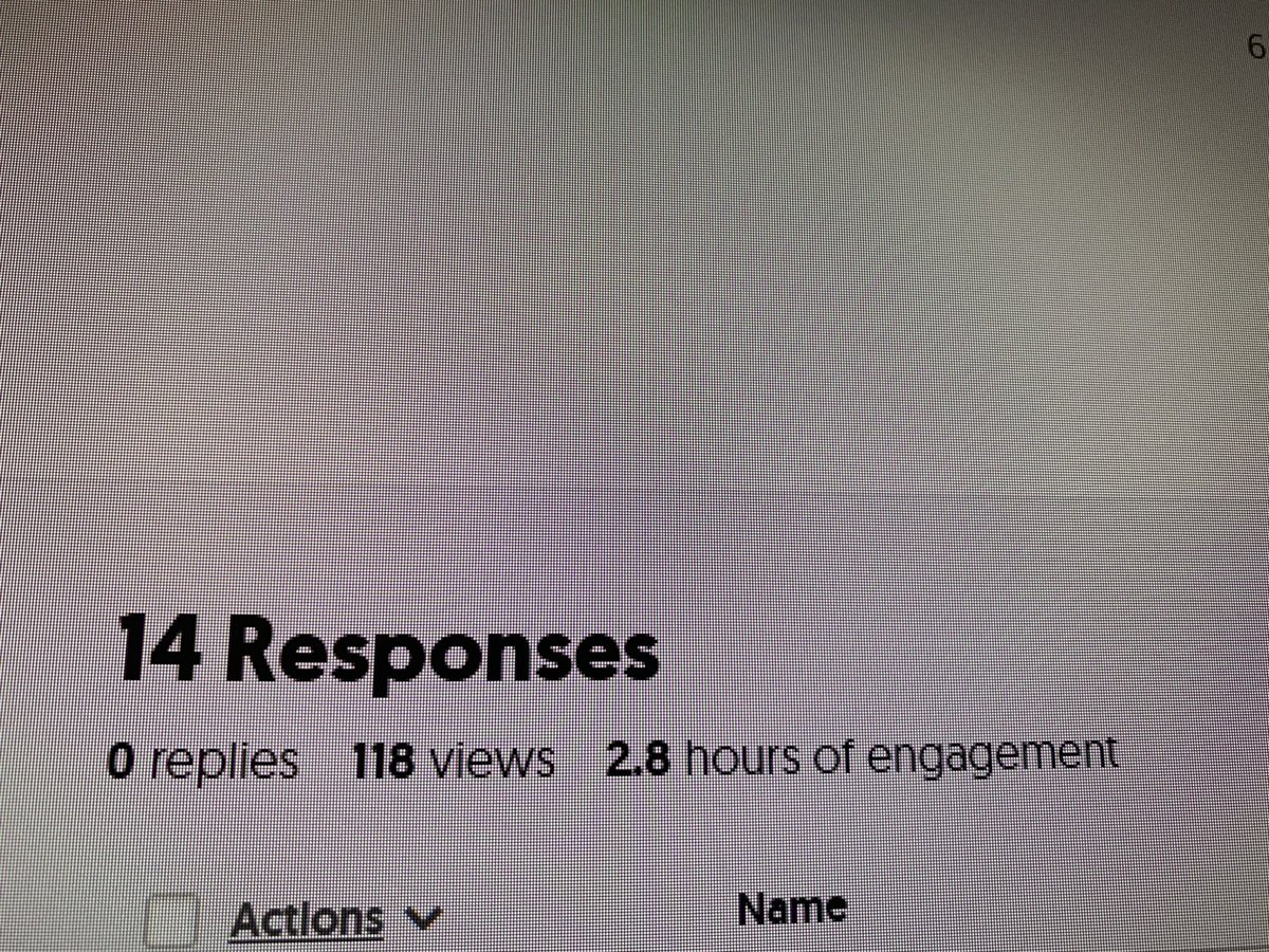 👀 but it’s only been up for 3 hours.... Great job in maintaining academic excellence from a distance! <a href="/BeekmantownCSD/">Beekmantown CSD</a> #BMS #BMSThePlace2B