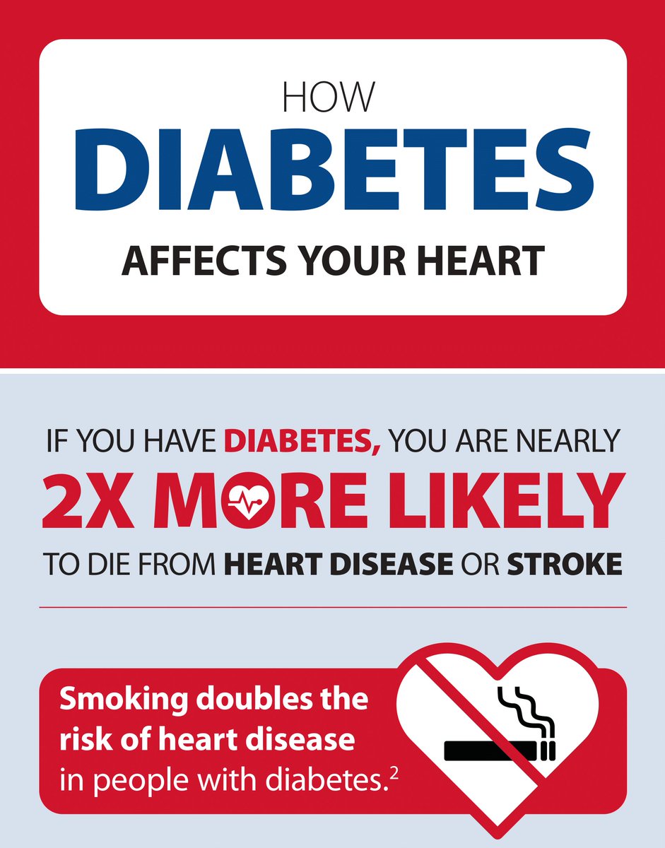Premier_Heart's tweet photo. #FridayFacts #PHVC https://t.co/OApg1UQ0iN