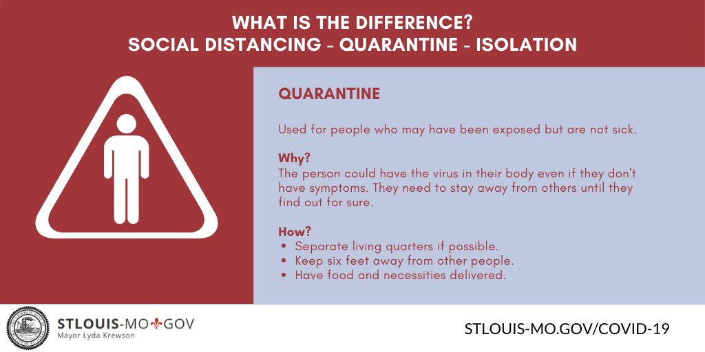 Social distancing, quarantine, and isolation.

They’re the <a href="/CDCgov/">CDC</a> recommended steps to try and stop the community spread of #COVID19.

But it’s important to know what each one of them means.