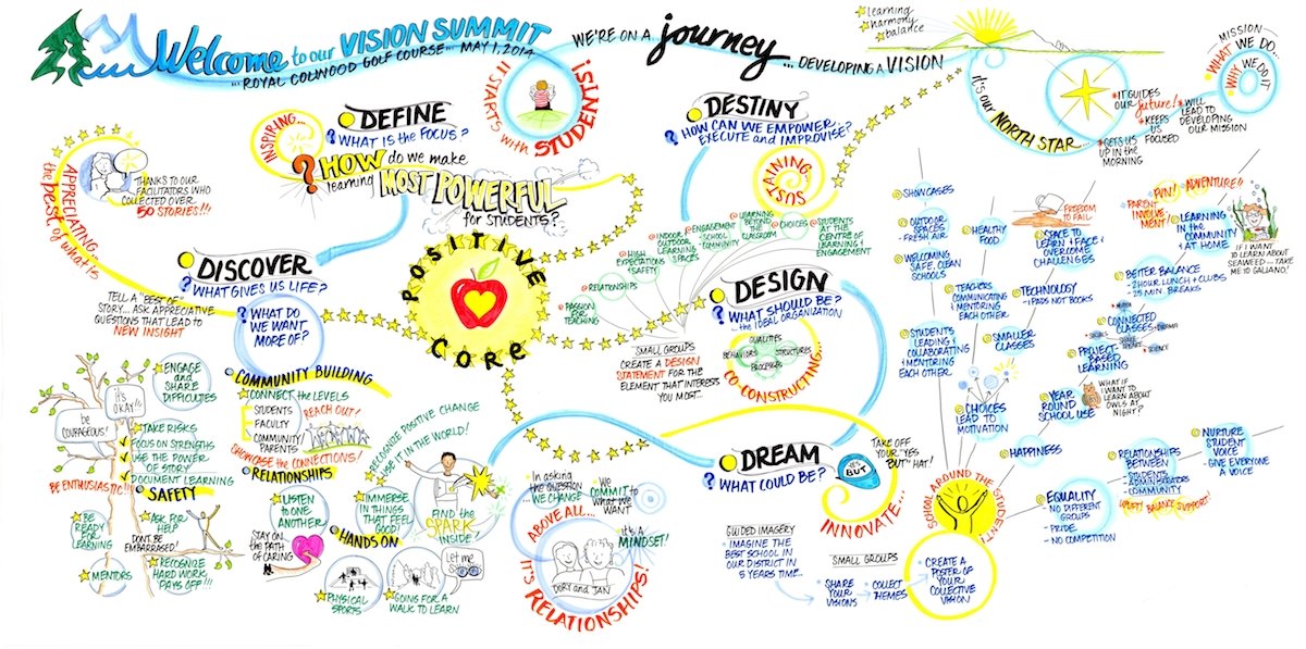 Lisa Arora (@lisaarora) on Twitter photo 