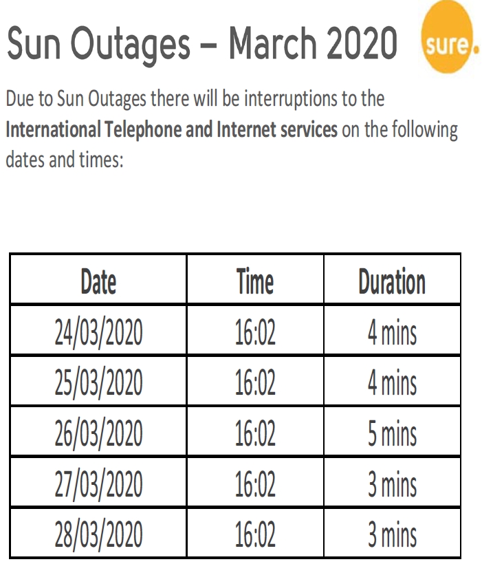 pblake80's tweet photo. Upcoming Sun Outages on 24th to 27th March at 16:02hrs GMT that will affect @saintfmradio Transmissions via the internet for a few minutes each day. Also Affect International calls to / from St Helena https://t.co/liSJoGrW47