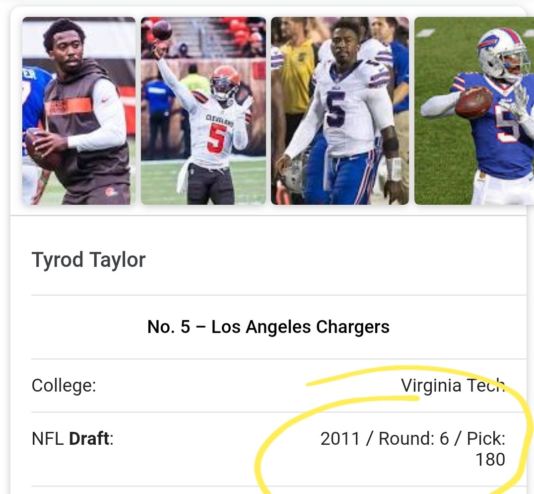 Tyrod Taylor was a sixth-round pick out of Virginia Tech, taken by the Baltimore Ravens.