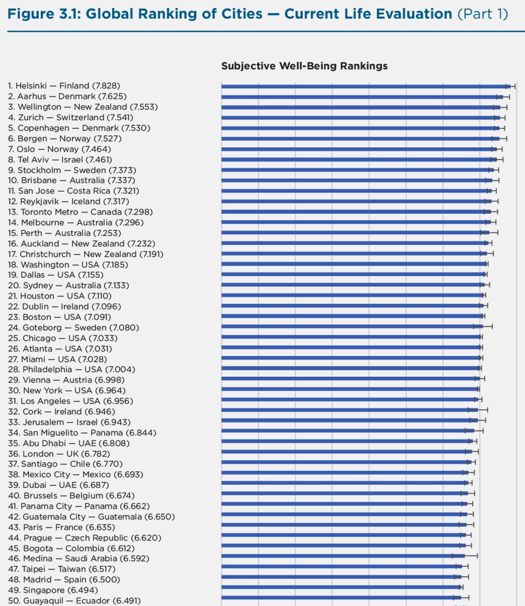 Bevan Barton tweet media