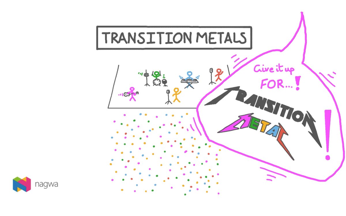 ShoutEducation's tweet photo. Check out our first video produced on behalf of @Nagwa_English, delving into the complexity of the Transition Metals.
Video: https://t.co/M2Epf2BOC9
And check out the lesson for questions and other content.
Lesson: https://t.co/fOagWGnU8E
#STEM #science #chemistry #periodictable https://t.co/pYw51FEQv9