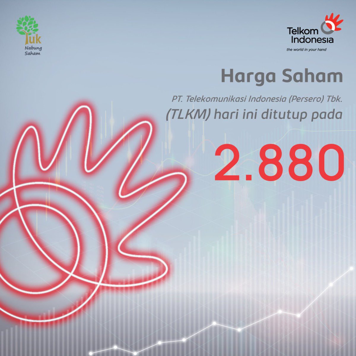 TelkomIndonesia's tweet photo. Saham Telkom Indonesia (TLKM) berada di angka Rp2.880 dalam penutupan IHSG di Bursa Efek Indonesia hari ini https://t.co/xcyTziha4D . Sebagai salah satu pilihan investasi yang tepat, mari menabung saham secara rutin dan berkala, Sobat. #TelkomUpdate #SelaluAda #UntukIndonesia https://t.co/SUO5LYX30d