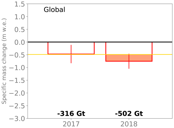 Matthias Huss tweet media