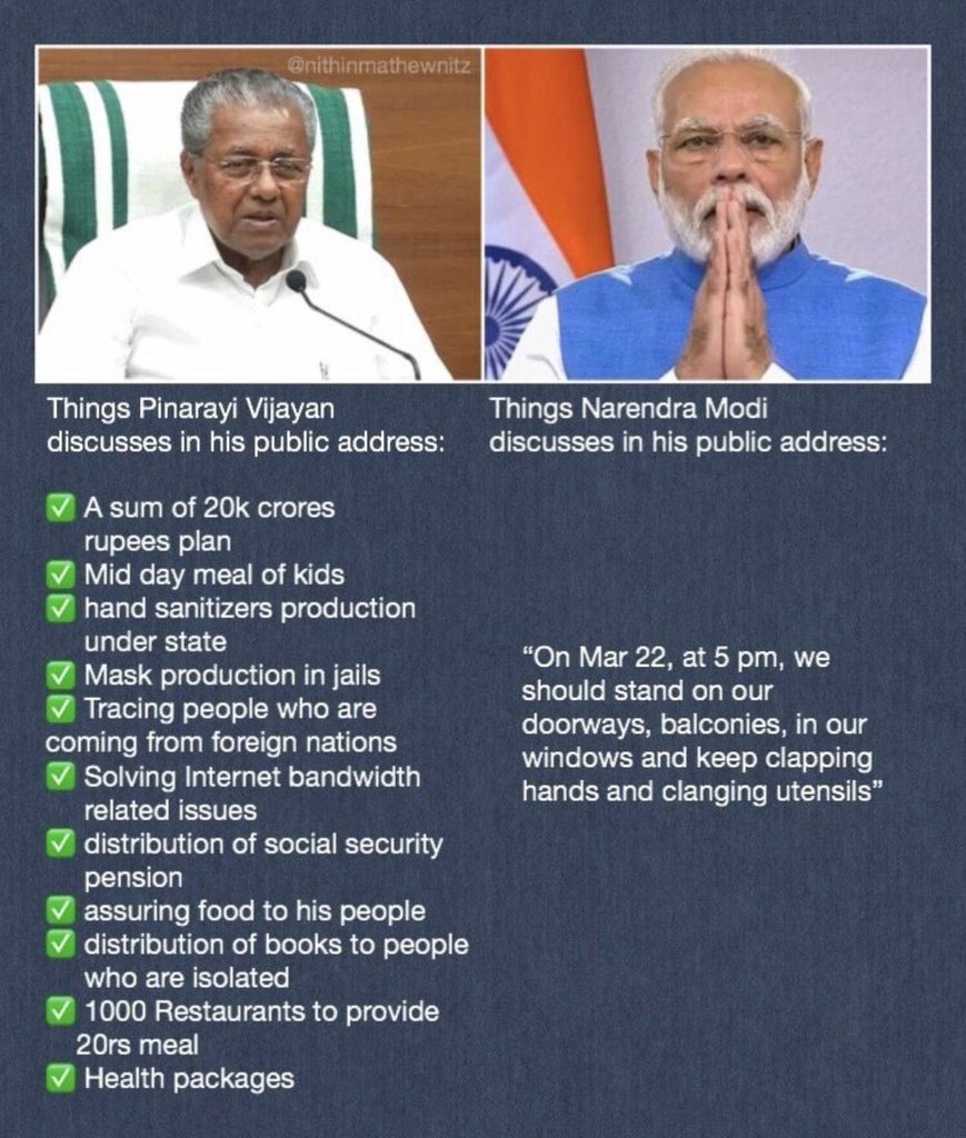 Ani On Twitter Kerala Chief Minister Pinarayi Vijayan Has Written To National Bank For Agriculture Rural Development Nabard Chairman Saying I Request That Urgent Proactive Steps Be Taken By Nabard To Help The