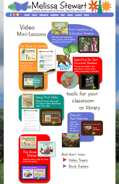 mstewartscience's tweet photo. ICYMI: Video Mini-Lessons for Students at Shutdown Schools 

https://t.co/yRbXamfAOf
#kidlit #kidlitquarantine #3rdchat #4thchat #5thchat #tlelem #tlchat #tcrwp https://t.co/QeyvU7R84G