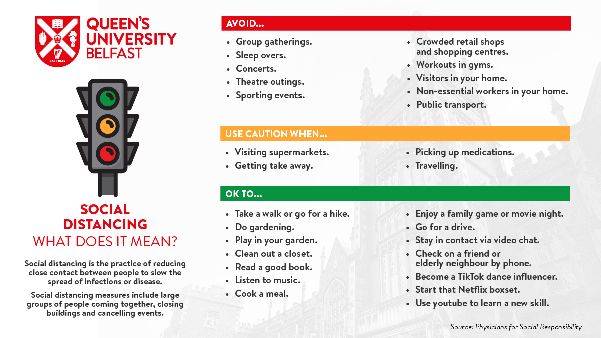 We have updated our🚦system in light of recent updates from the government. We hope you find it useful. 

#COVID19UK #COVID19 #CoronaVirusUpdate