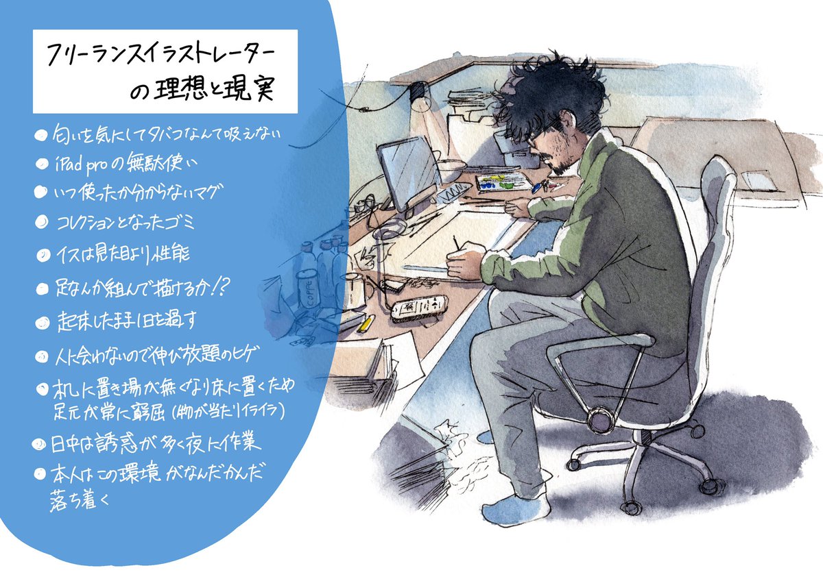 コサカダイキ イラストレーター フリーランスイラストレーターの理想と現実 ちなみに写真だとこう 物は直さんし すぐ重ねて置くから散らかる ちなみにこの状態でも結構綺麗な方 笑 T Co Pvcqlvjbyc Twitter コサカダイキ イラストレーター フリーランスイラストレーターの理想と現実 ちなみに写真だとこう 物は直さんし すぐ重ねて置くから散らかる ちなみにこの状態でも結構綺麗な方 笑 T Co Pvcqlvjbyc Twitter
