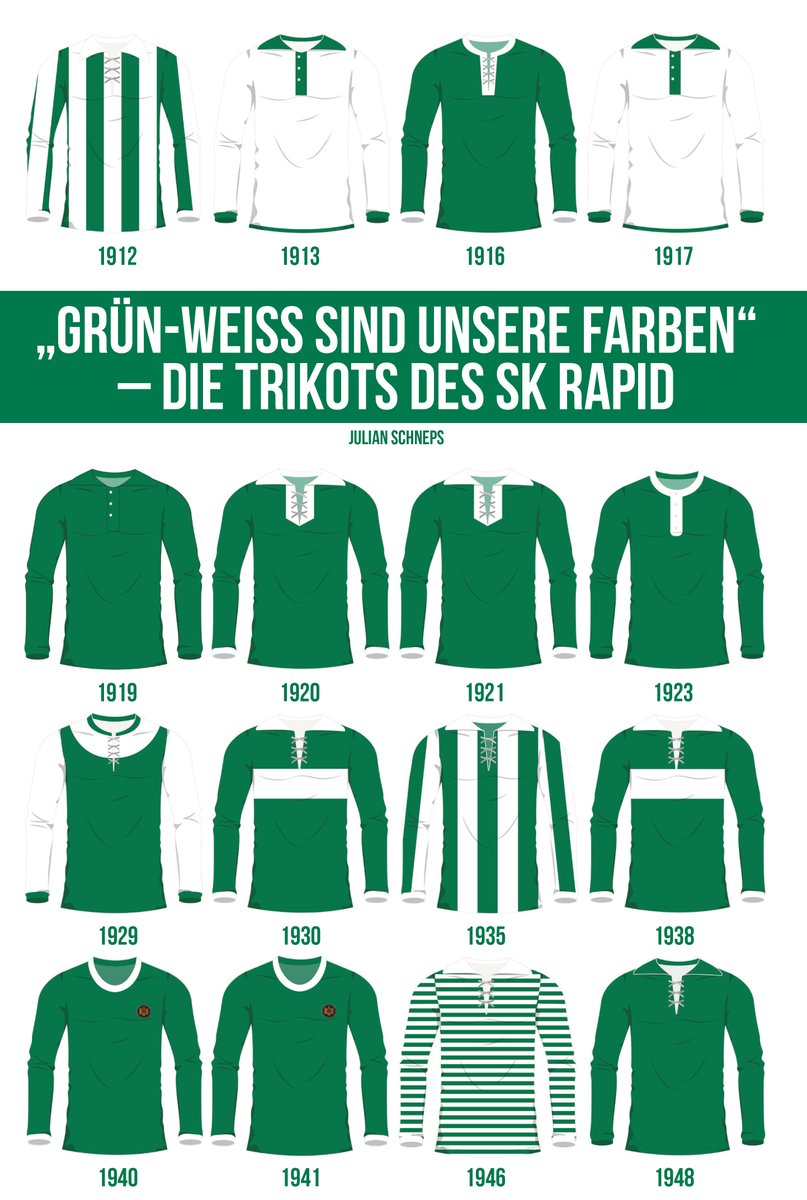 Sk Rapid Pa Twitter Momentan Haben Viele Mehr Zeit Zum Lesen Wir Empfehlen Neben Chronik Teil Iii Das Wunderbare Trikotbuch Von Julmarsc Online Versandkostenfrei Bestellen Hier T Co 6litajsstm Scr Stayhome T Co Bo3f0qdoop