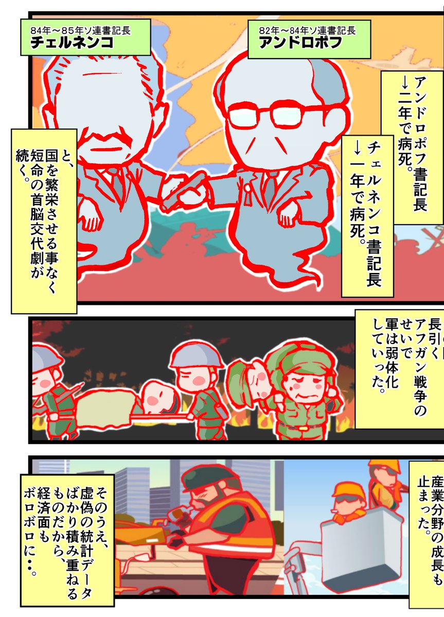 @UEBC660InEarth アンドロポフとチェルネンコはこれだけですね。フルシチョフとブレジネフはまだ・・ 