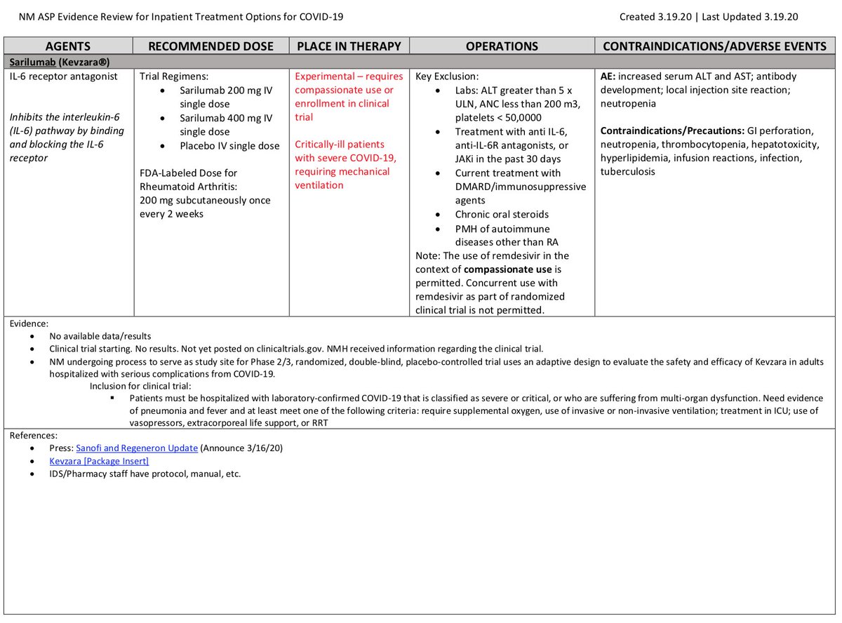 COVID-19 treatment recs from my hospital (Northwestern) 

Well put together - I found myself agreeing with almost all of it.  Hard to disagree given the state of the evidence, but helpful to have numbers

PDF: ebrheum.com/twts
More resources: asp.nm.org
