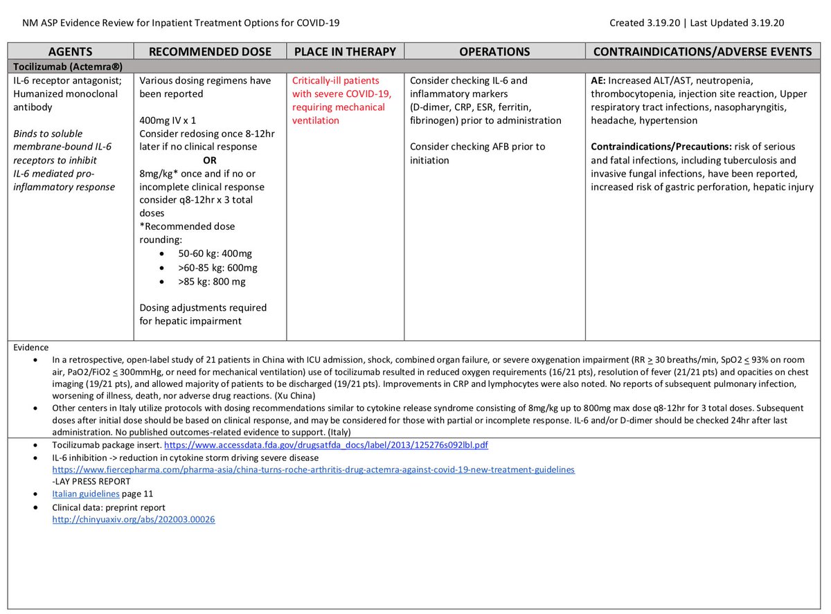 EBRheum's tweet photo. COVID-19 treatment recs from my hospital (Northwestern) 

Well put together - I found myself agreeing with almost all of it.  Hard to disagree given the state of the evidence, but helpful to have numbers

PDF: https://t.co/Mbrq7bFHk0
More resources: https://t.co/7cGhASBFcZ https://t.co/PYCVcY01P6