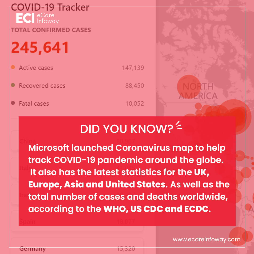 eCareInfoway's tweet photo. Microsoft's #covıd19 tracker map. @microsoft @windows

#microsoft #windows #corona #virus #map #tracker #covid_19 #usa #billgates #eci #ecareinfoway #ecareinfowayllp #vadodara #friday #gujarat #facts #India #itfirm https://t.co/Ht4WO46yQr