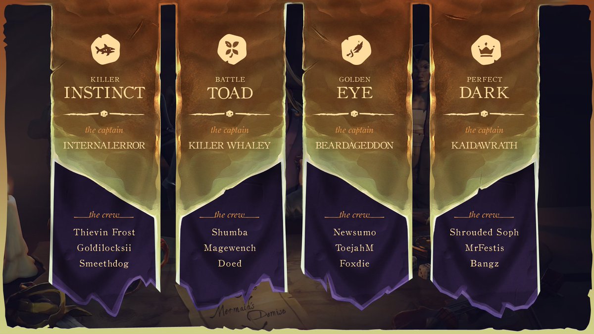 SeaOfChampions's tweet photo. Two years ago we stepped into the world of @SeaOfThieves, forging stories that will last a lifetime. Tomorrow we release yet another. Witness these teams of developers and community members battle in familiar and unfamiliar environments. 12pm EDT/4pm GMT. https://t.co/E14ioWFUUH https://t.co/wHdeWkiTi4