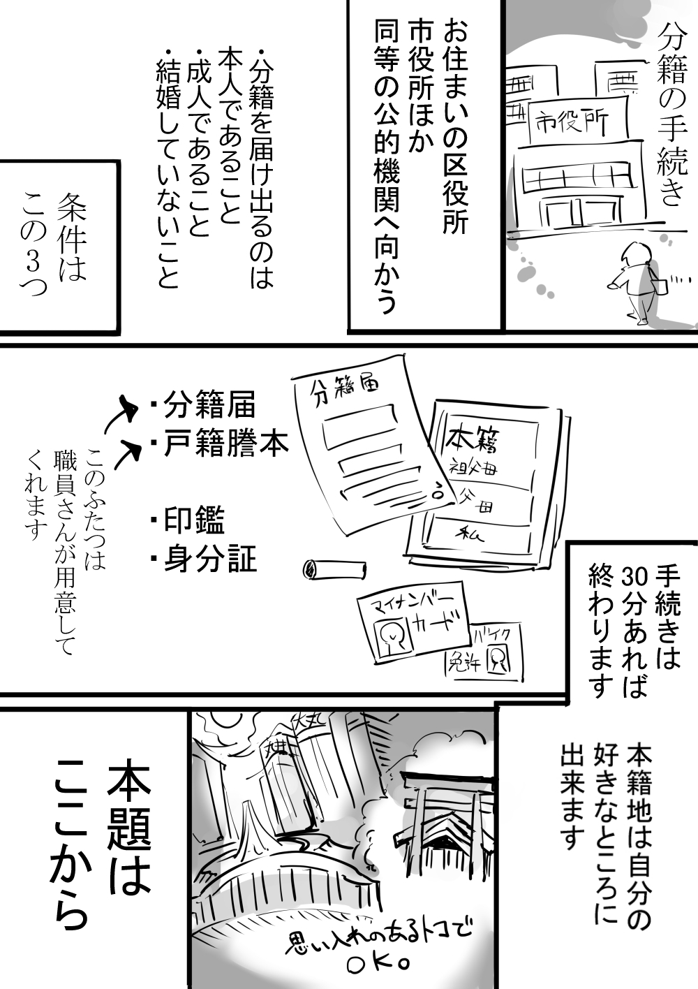 尾添 椿 そんな親 捨てていいよ 毎週水曜更新 On Twitter 今日からできる毒親夜逃げ術 住民票閲覧制限と分籍編 Https T Co S9lggjv2p6 Twitter