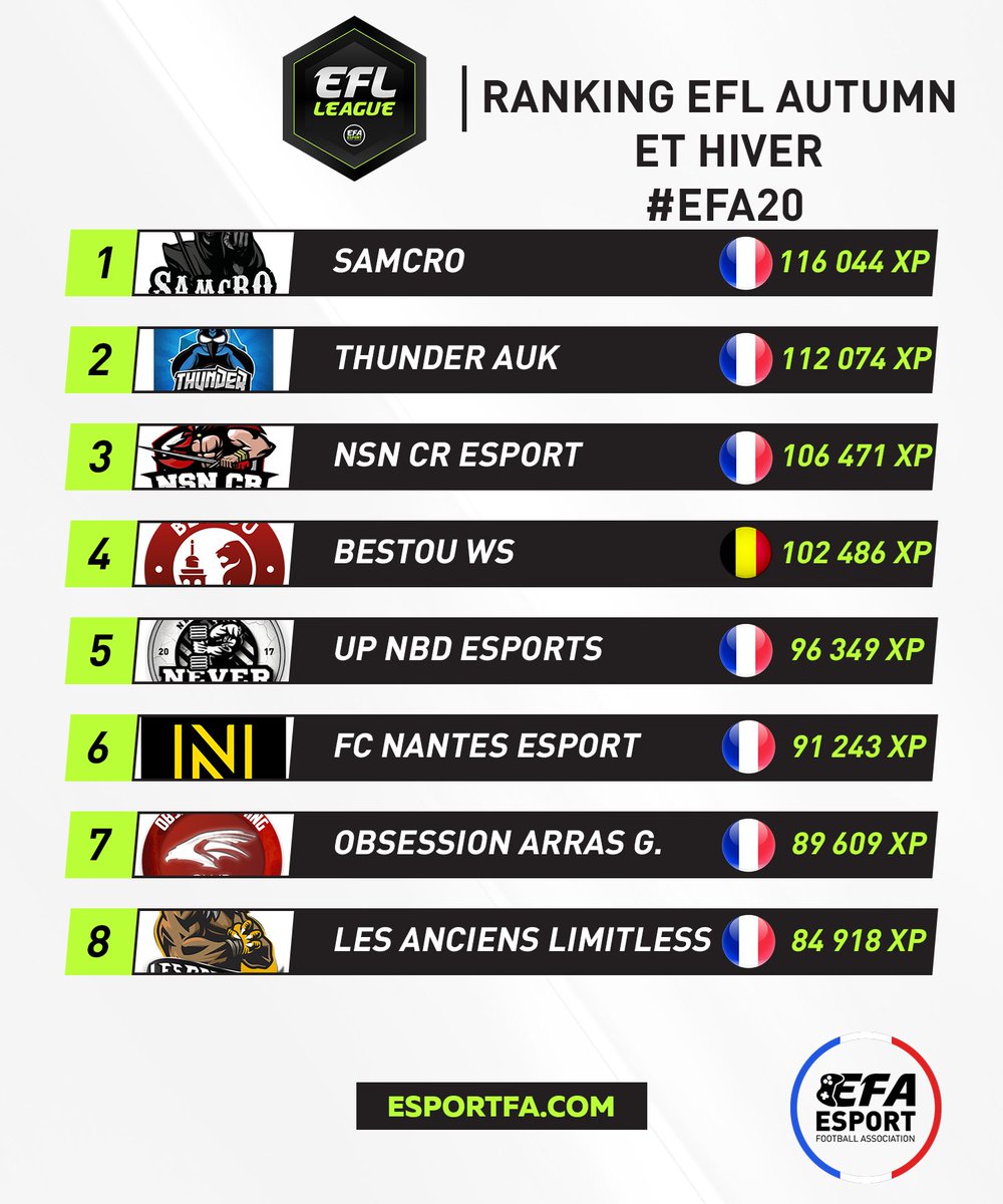 ESPORT FOR ASSOCIATIONS tweet media