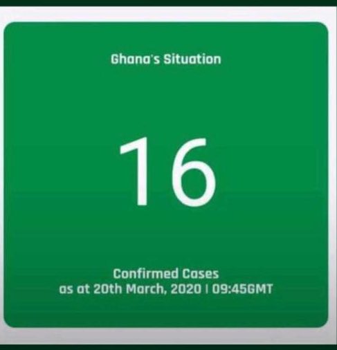 DddAama's tweet photo. Now po dierr sixteen 🥺the way the thing is going fast er😷very soon we cannot even buy waakye in peace😂😷😷🥺@JudePierro_01 😂 https://t.co/6UxGANMJuy