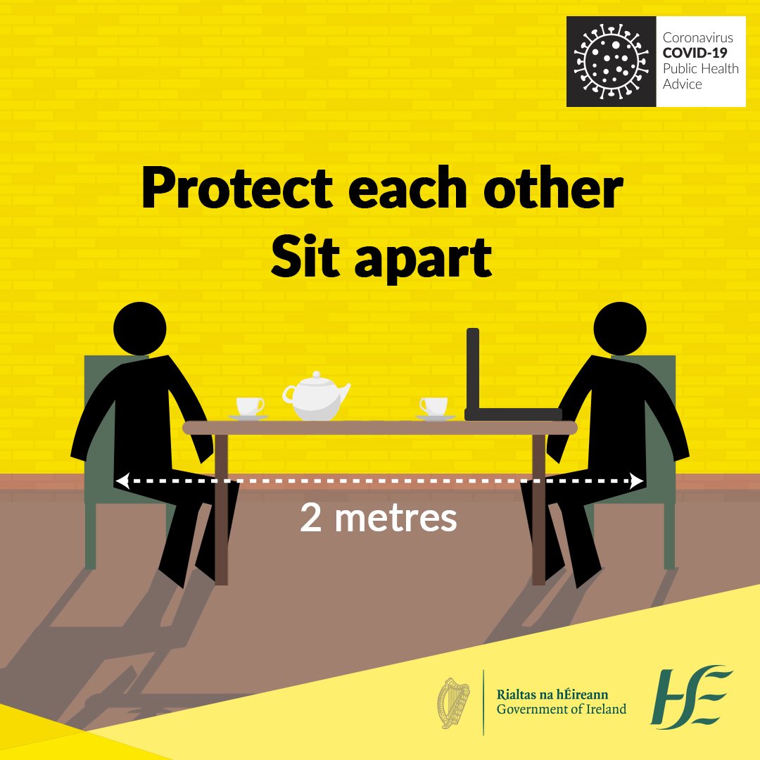 Don’t be afraid to let others know if they get too close. Remember 2 metres apart is where we need to be. #SocialDistancing #beapart #flattenthecurve #itsinourhands <a href="/HSELive/">HSE Ireland</a> <a href="/roinnslainte/">Department of Health</a> <a href="/hpscireland/">HSE Health Protection Surveillance Centre (HPSC)</a> @merrionstreet @safefood_eu