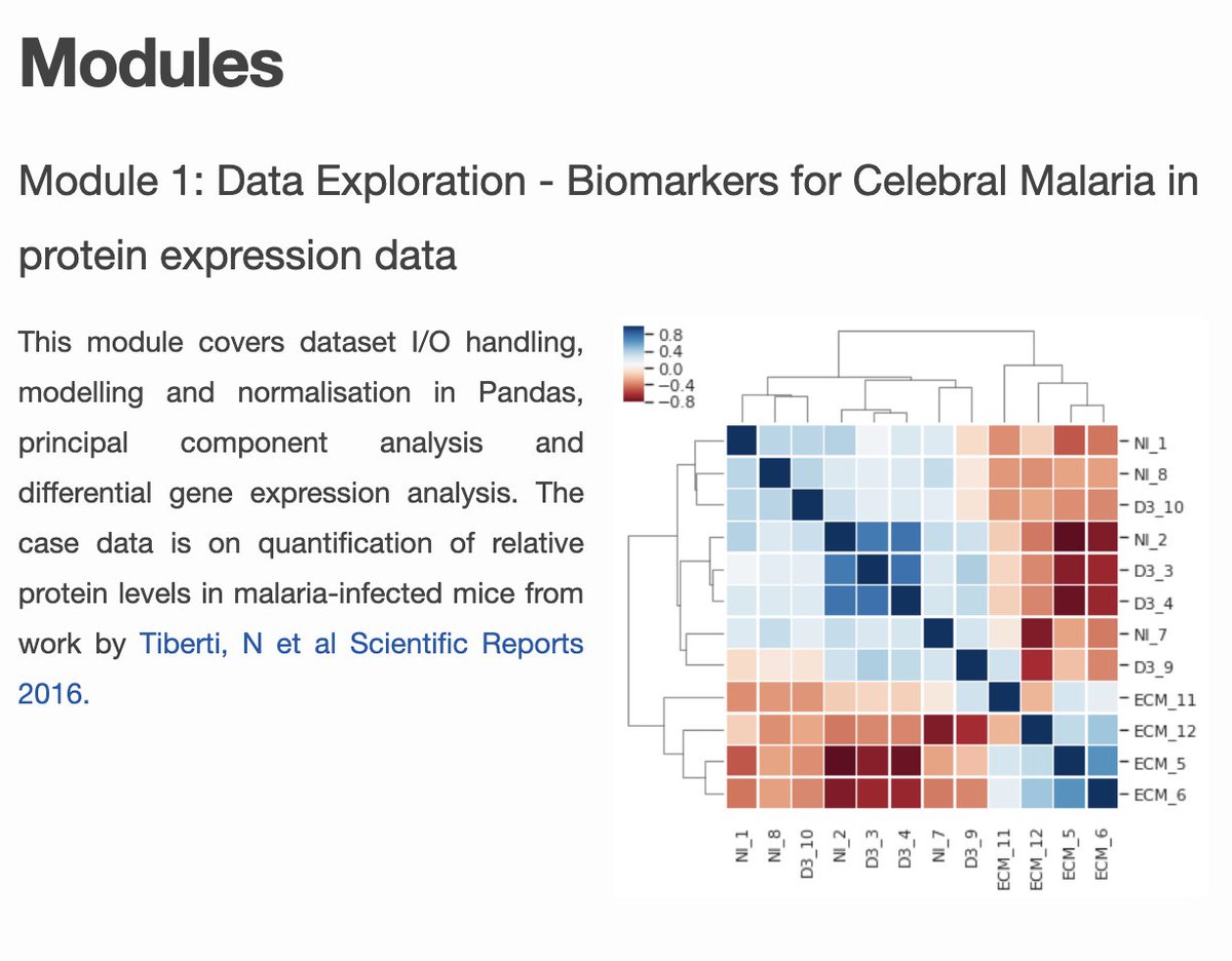 magnushoie's tweet photo. Last spots left for our #BioDataScience101 webinar closing tomorrow! Live introduction to #Jupyter notebooks, data visualization and statistical analysis in #Pandas and #Numpy. 2 live notebooks, directly in your browser, delivered from @DTU_HealthTech.
https://t.co/ZOfiKKcuYd https://t.co/PsE4JSMnwN