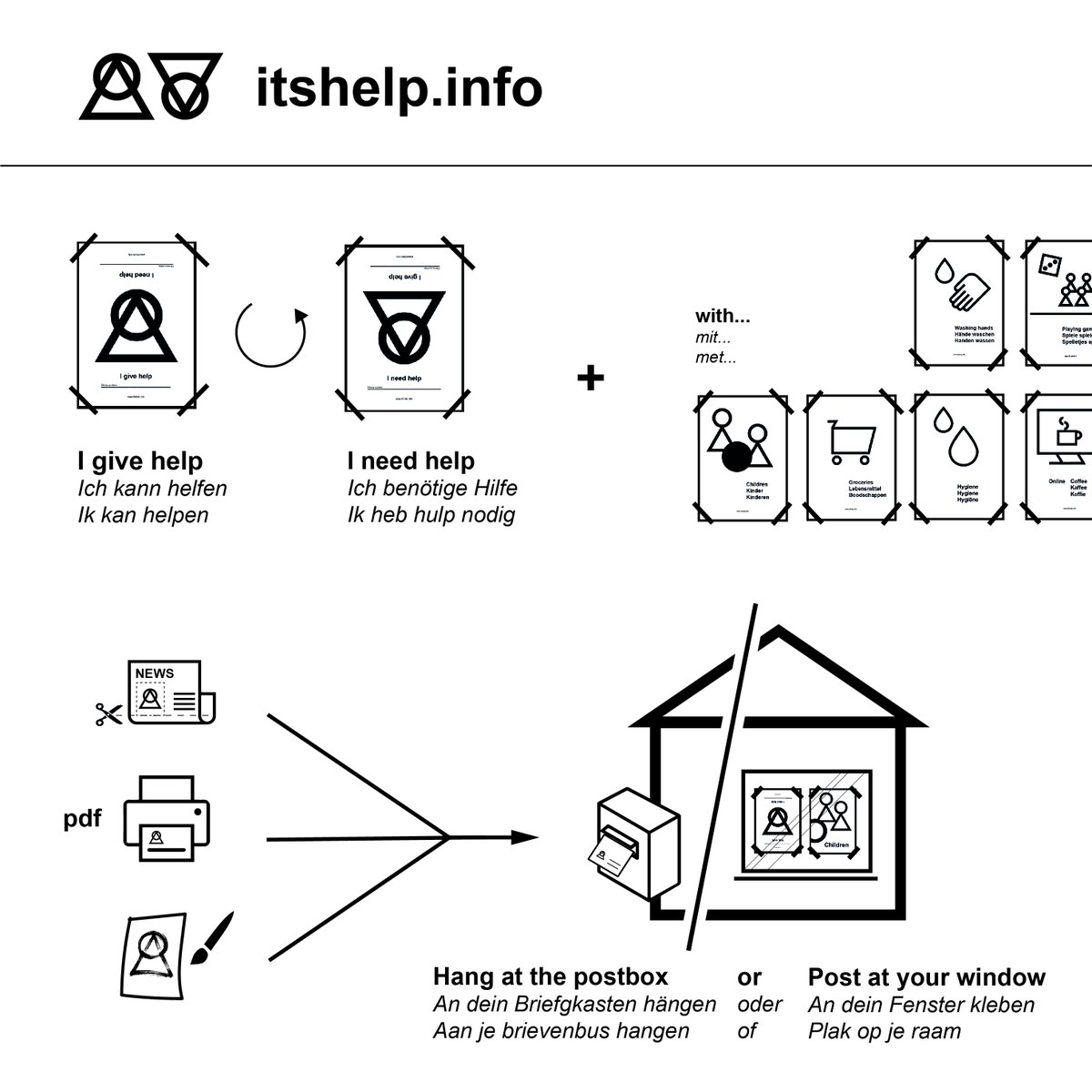 weidner_robin's tweet photo. Communication tools to engage with the analog local environment are urgently needed to facilitate the insolation of risk groups. Show your “need/giving of help" at your mailbox-slot or window. #CoronaCrisis #itshelp #neighborhoodhelp #coronahelp #poster
https://t.co/S2RBSiyYmp https://t.co/MqqOaC4nrM