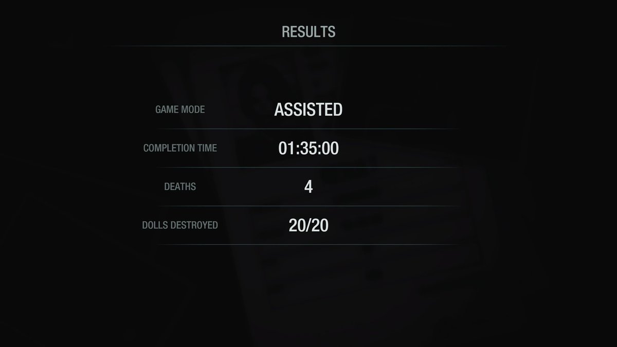 LeighIsStrange's tweet image. THIS REALLY TOOK ME AN HOUR AND A HALF NEMESIS WAS ON MY ASS  #PS4Share #RE3RemakeDemo