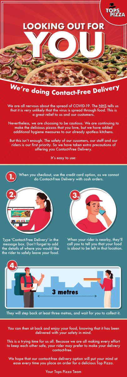 Tops Pizza (@topspizza) on Twitter photo 